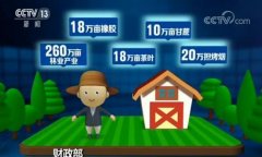 财政部：1260多亿元专项扶