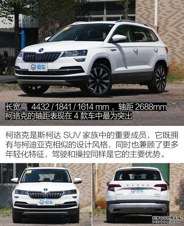 满足家用舒适性/高性价比的SUV 如今都变得潮爆了