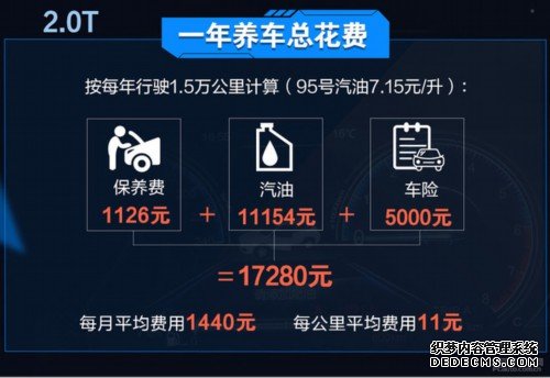 高品质/高保值率 30万合资7座车怎么选？