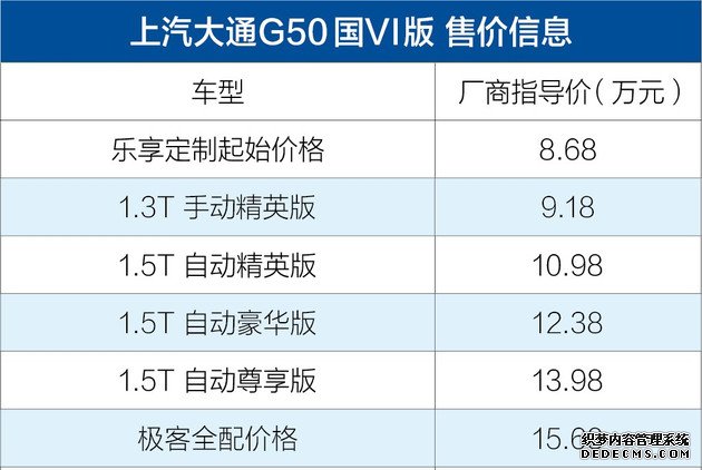 上汽大通G50国VI版上市 售8.68