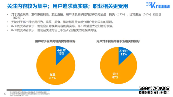 36氪研究院：不止于娱乐，短视频竞争进入新阶段