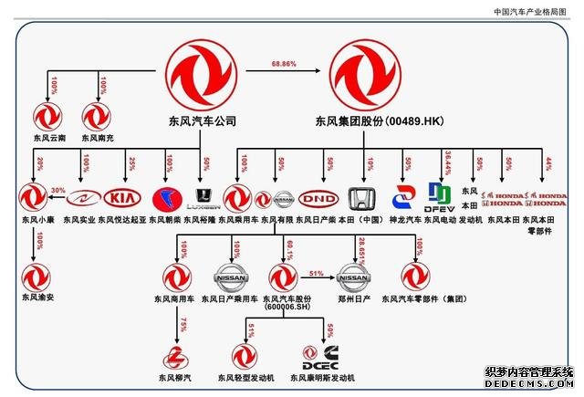 全系全景天窗,1.6T爆167马力,这款国产SUV颜高活好,12万真心值