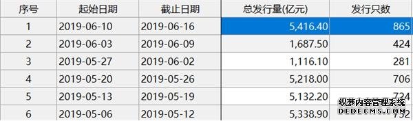 央行又出手了！季末关键时点临近 中小银行获流