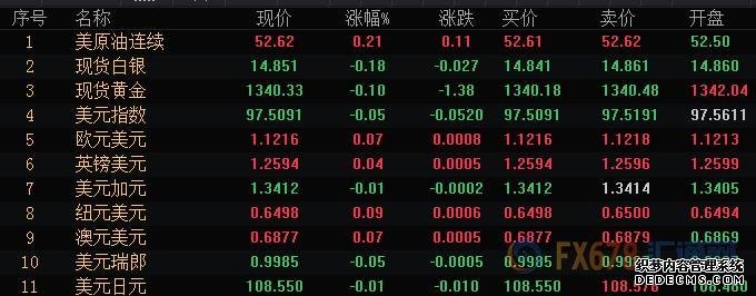 6月17日财经早餐：印度将对美20多种商品加征关税，欧盟峰会本周开启，三大央行迎来利率决议