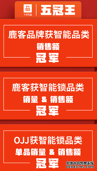 鹿客拿下618多平台新零售冠军，全面开花稳坐行业品牌第一