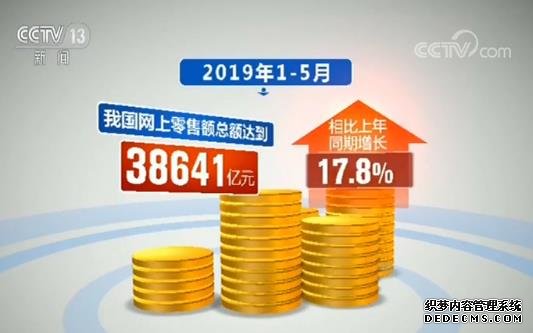 2019年中国电子商务半年报 近半新增消费通过电商实现