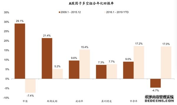 A股“入富”、科创板开板，外资正这样布局中国资本市场“这盘棋” 