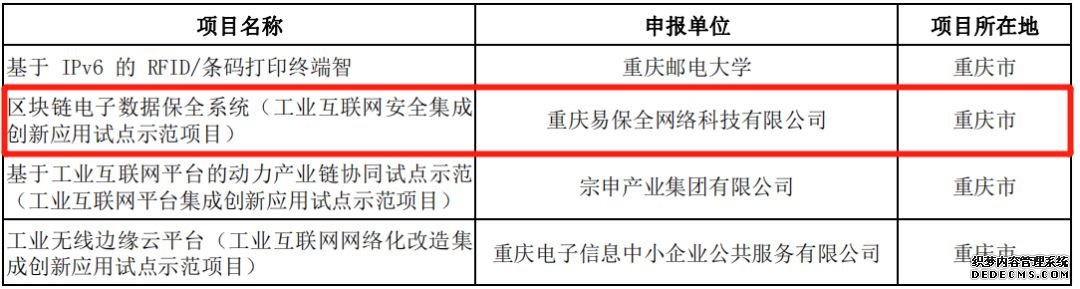 易保全成功通过首批境内区块链信息服务备案审批
