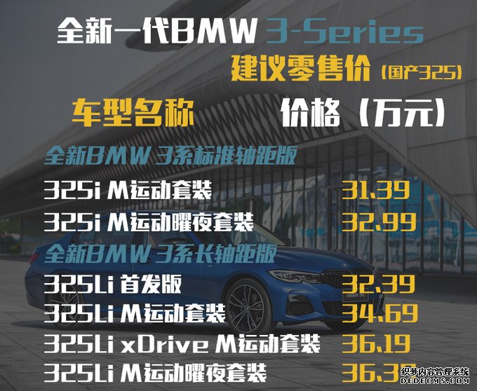 全新宝马3系竟没有“乞丐版”? 从此奥迪不敢自