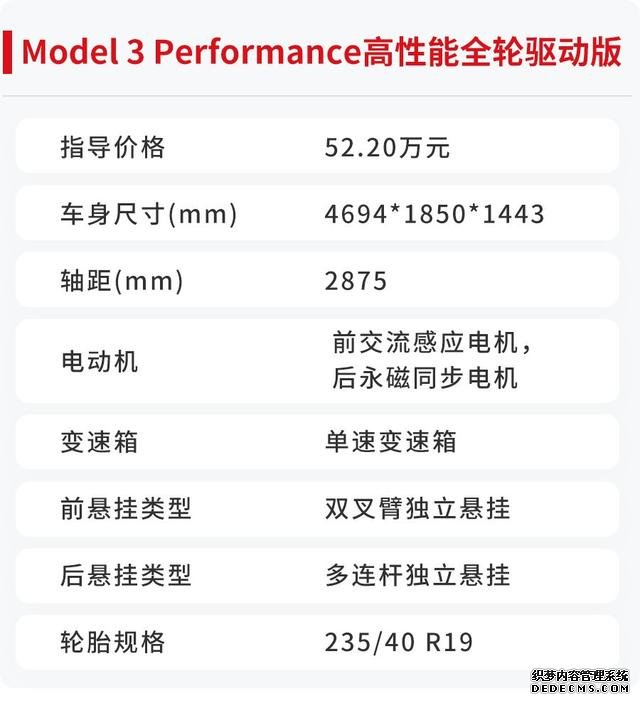 讲真,最便宜的特斯拉,到底值不值得买?
