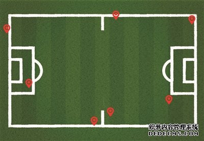 这有一份沈阳最全约球攻略 请注意查收