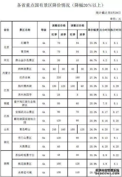 出国游比国内游便宜？算过这笔账 网友不淡定了