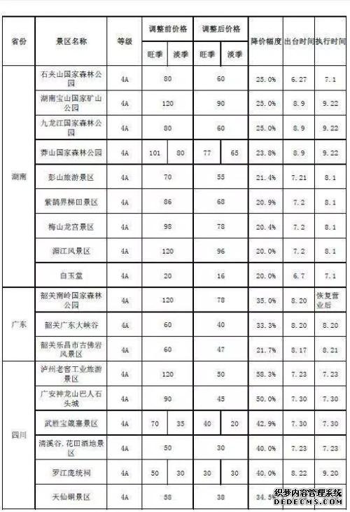 出国游比国内游便宜？算过这笔账 网友不淡定了