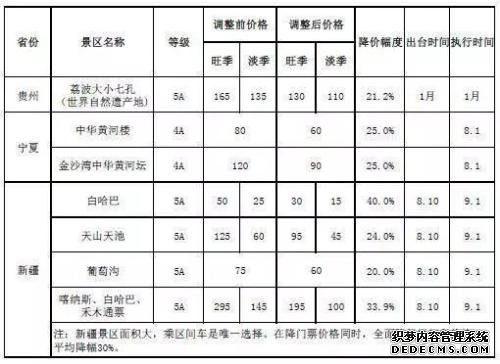 出国游比国内游便宜？算过这笔账 网友不淡定了