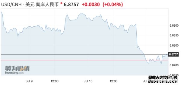 鲍威尔的“明示”使7月降息预期增强，中国股、债、汇影响全解析 