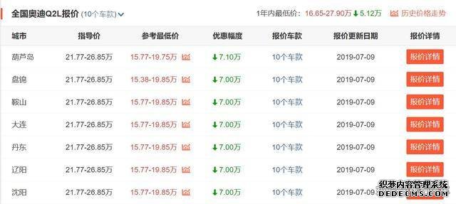 有面又不贵，推荐3款25万都能落地的豪华品牌SUV！