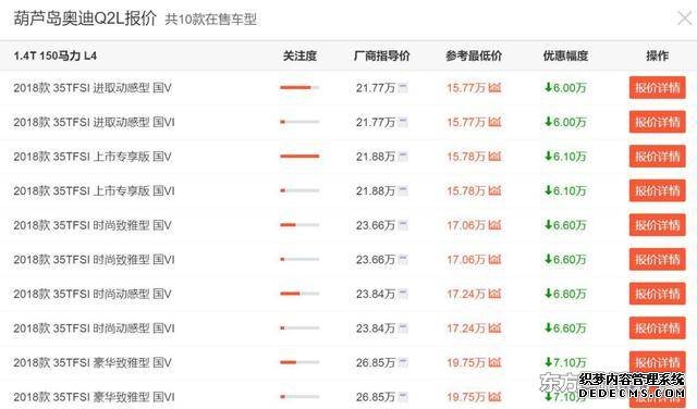 有面又不贵，推荐3款25万都能落地的豪华品牌SUV！
