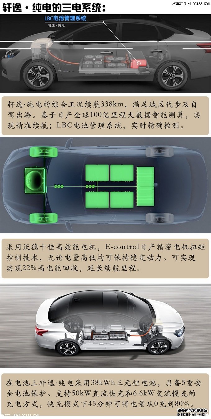 三电系统优于同级别 推荐三款纯电轿车