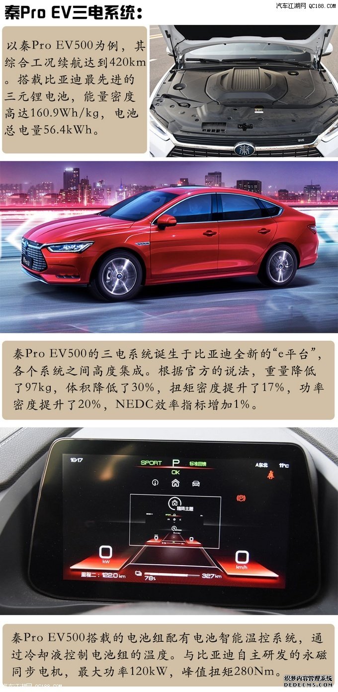 三电系统优于同级别 推荐三款纯电轿车