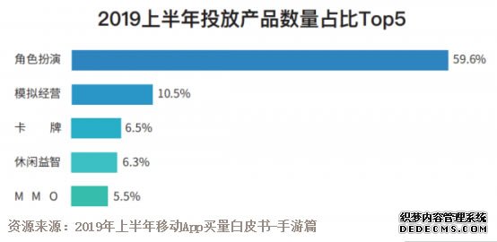 手游将权倾整个游戏市场 年轻玩家愿为娱乐买单