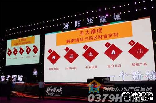 燃爆夏夜！洛阳华耀城招商中心盛大开放！