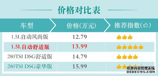 小号途昂了解一下？大众T