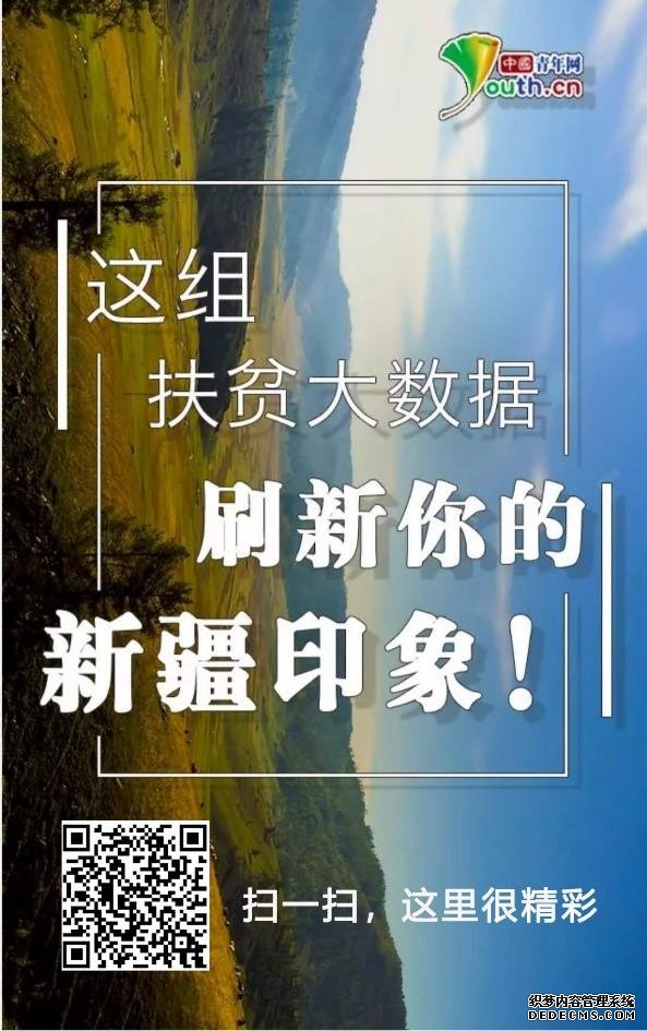 【新时代·幸福美丽新边疆】这组扶贫大数据，刷