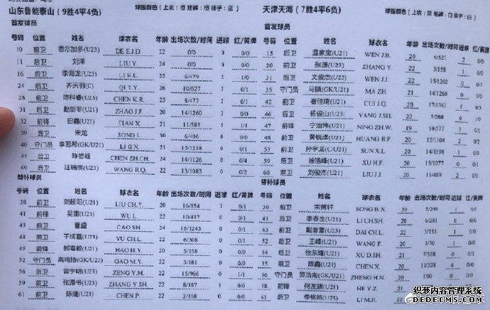 早报：又下一颗树
