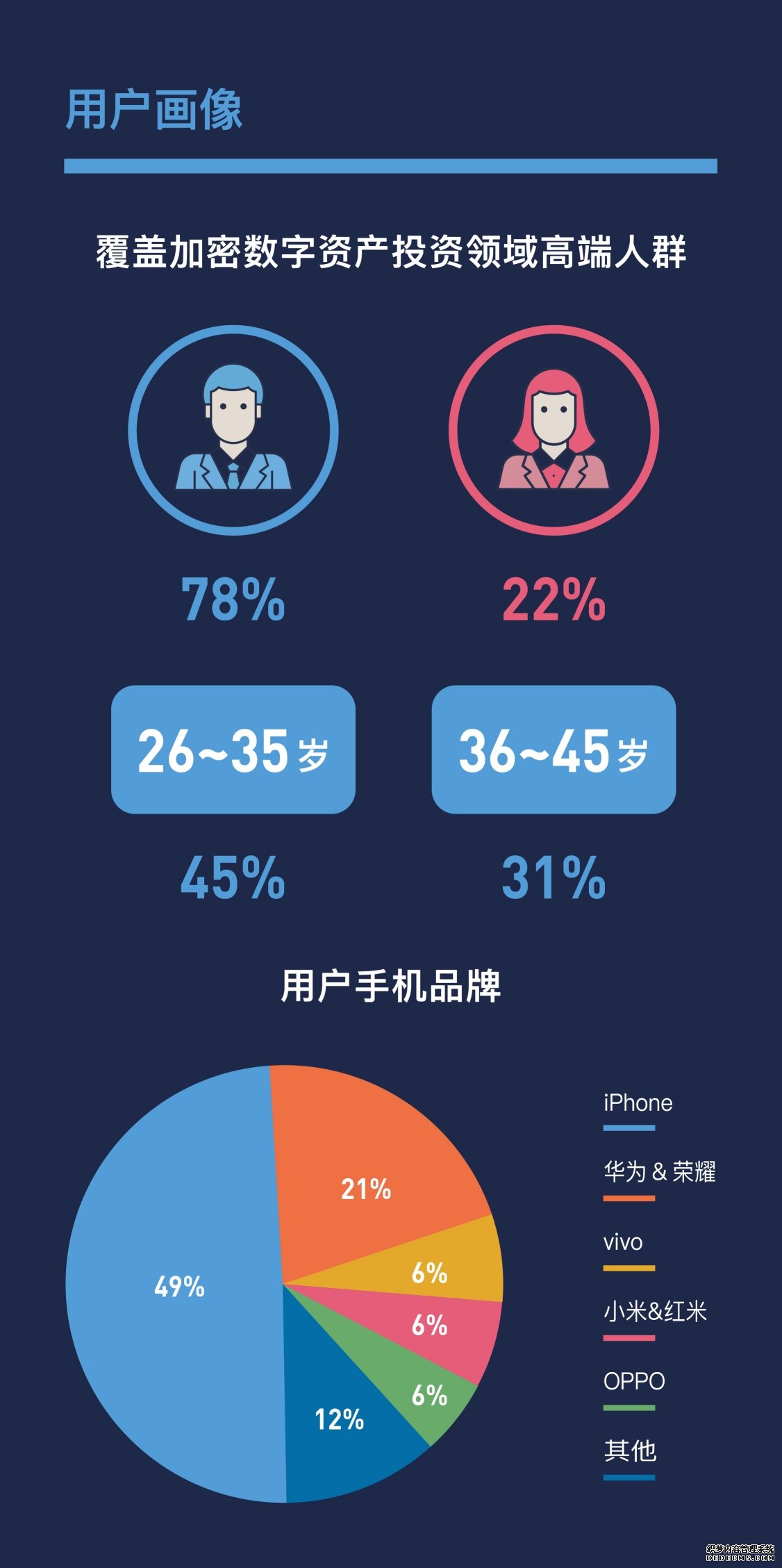 火星财经公布2019上半年平台运营数据:月度访问
