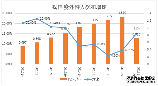 中国旅游新闻网：海外小众旅游目的地，帕劳土