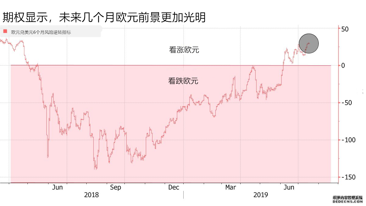 全球央行降息潮即将拉开新的序幕 本周这一超级