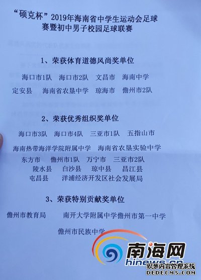 2019海南省中学生运动会足球联赛闭幕 琼海代表队