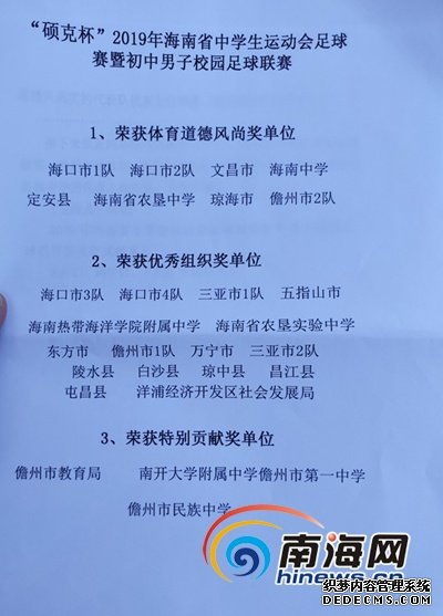 2019海南省中学生运动会足球联赛闭幕 琼海代表队