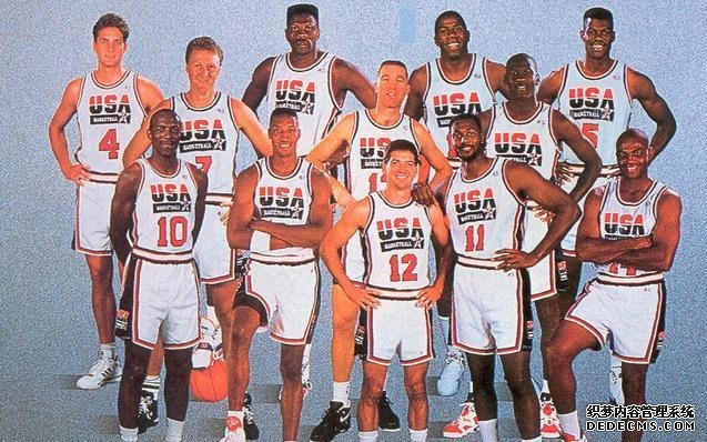 【NBA】美国男篮公布世界杯训练营名单