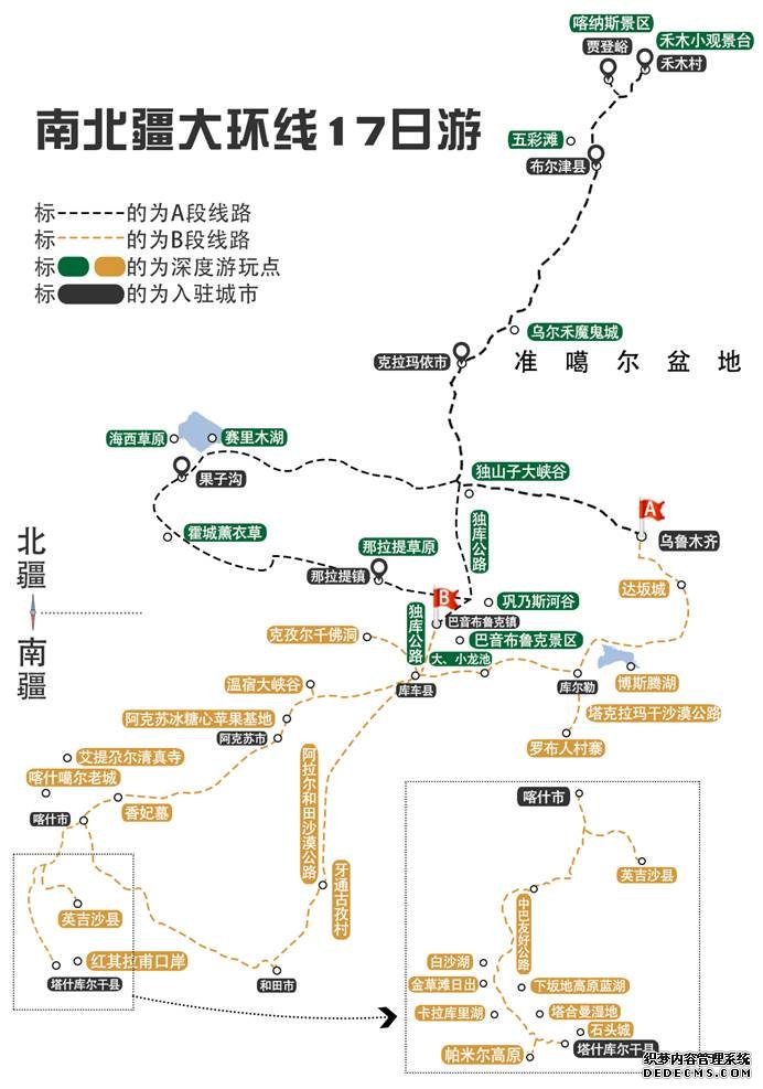 自驾游记“西部行”公益扶贫自驾游新疆南北疆第七八期