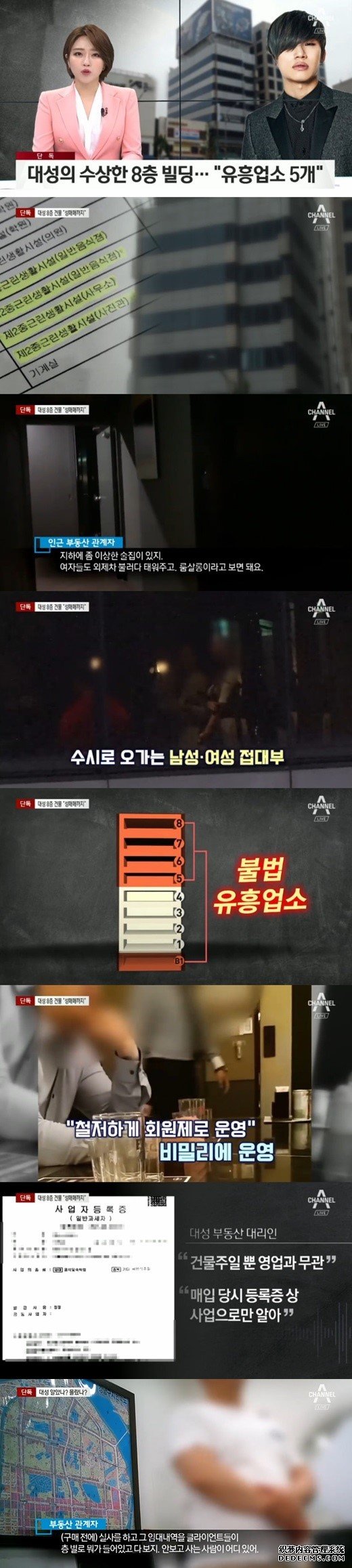 BIGBANG成员姜大声被爆料名下房产内有非法娱乐场所经营