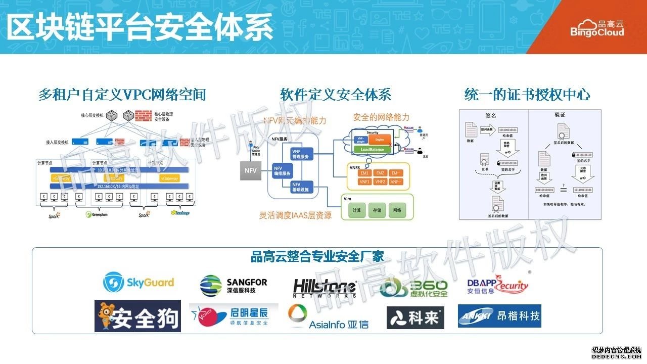 赋能区块链，品高云打造企业级BaaS平台