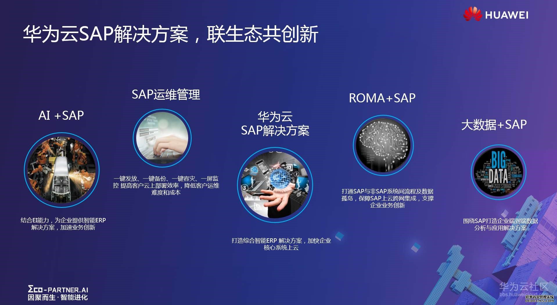华为云SAP解决方案亮相福州，“AI+SAP”让ERP 变得