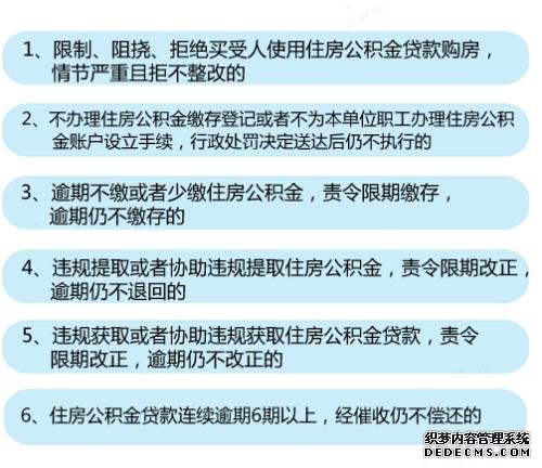 五险一金将建“黑名单”制度 这些行为会被惩戒