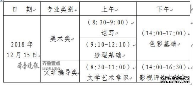 艺考生注意！2019年美术类、文学编导考试时间定了