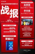 科技与美食盛宴 荣耀双城