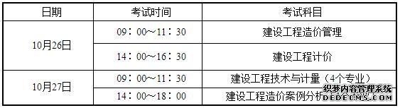 南通人事网：2019年一级造价工程师考试报名通知