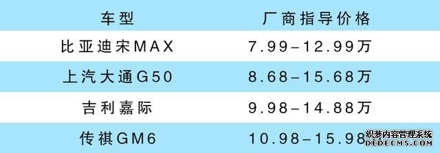 最低12.99万!四款高品质国产MPV推荐