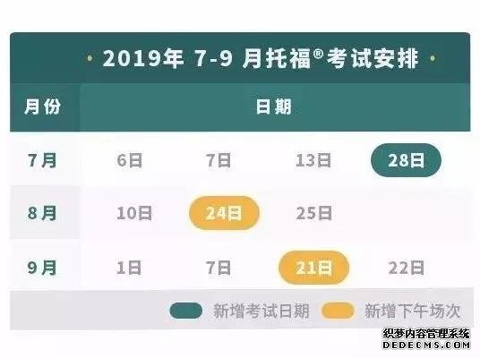 托福考试8月最新改革，你都get到了嘛？点击文章