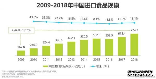 法国人吃的百年饼干、奶酪也可在武汉买到，国