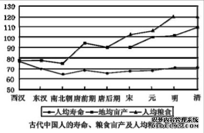 2020年公务员考试行测练习：资料分析（529）