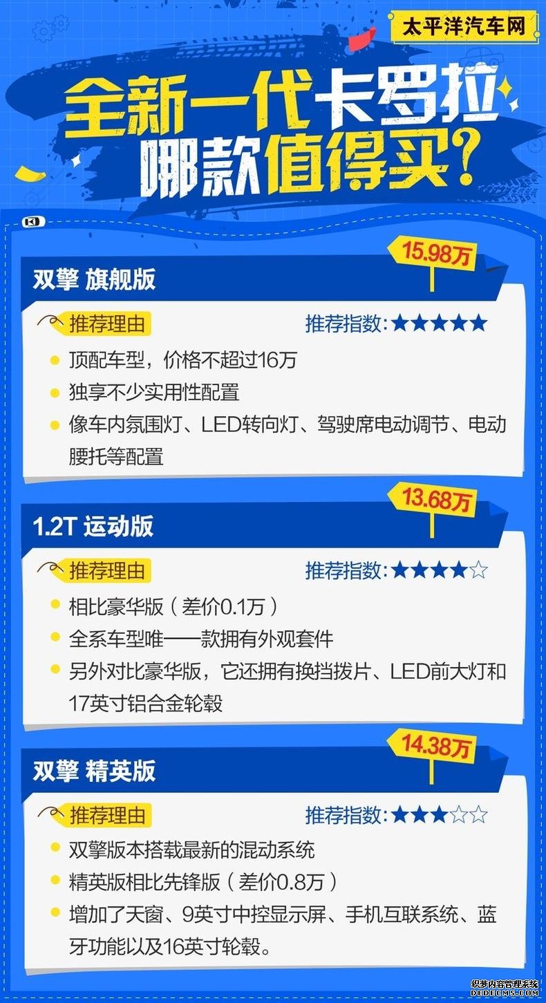全新一代卡罗拉哪款值得买？推荐双擎 旗舰版