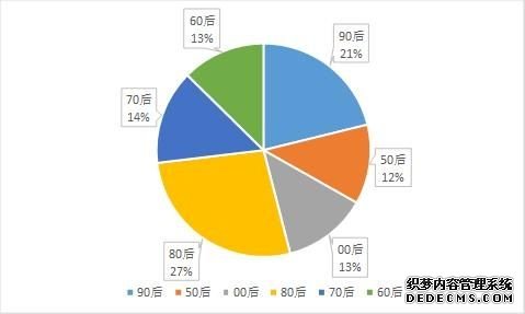 图片 2019出境跟团游人数增长43% 青岛增速最快