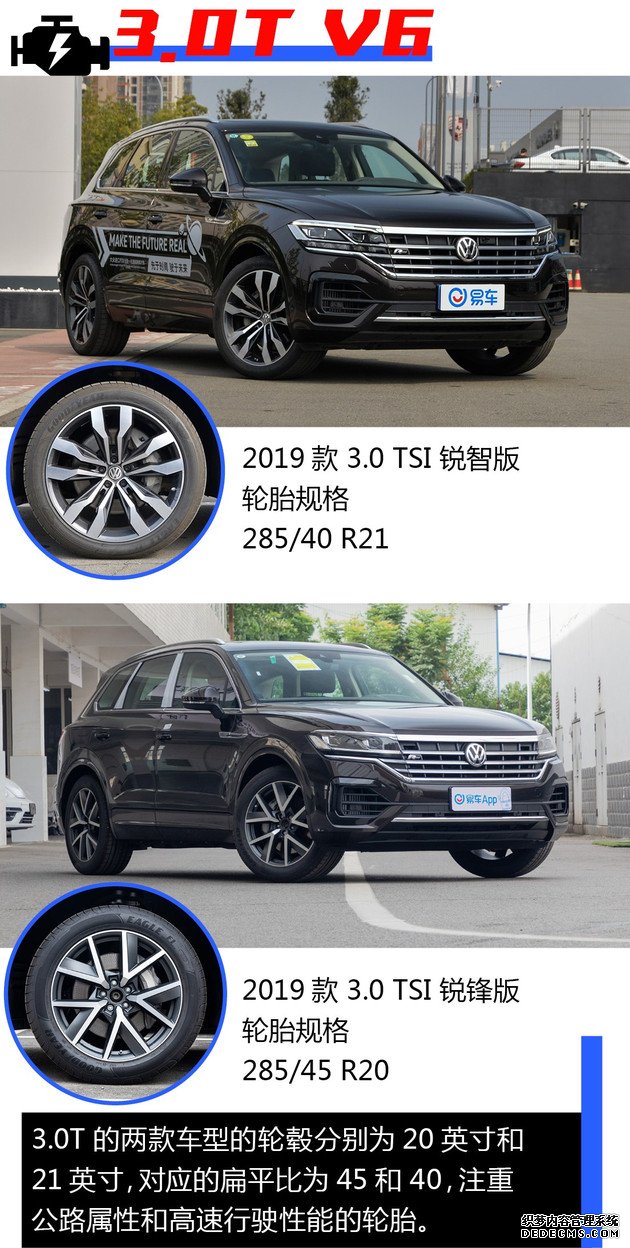 最高降9万!哪款途锐最值得买?大众途锐车型购