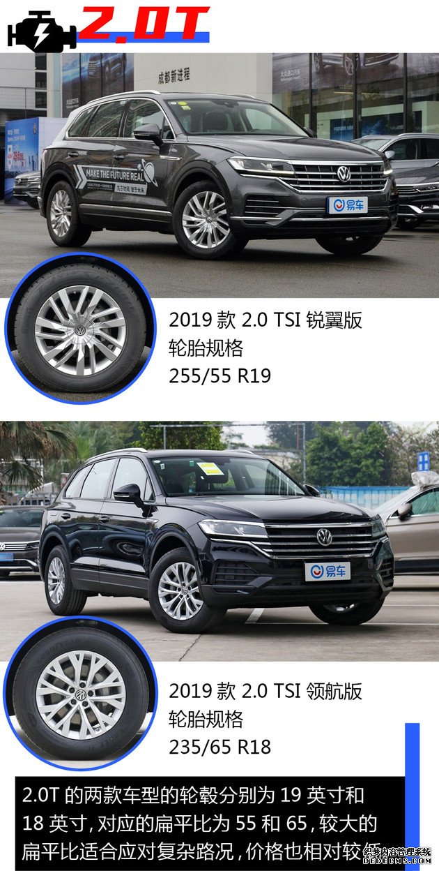 最高降9万!哪款途锐最值得买?大众途锐车型购